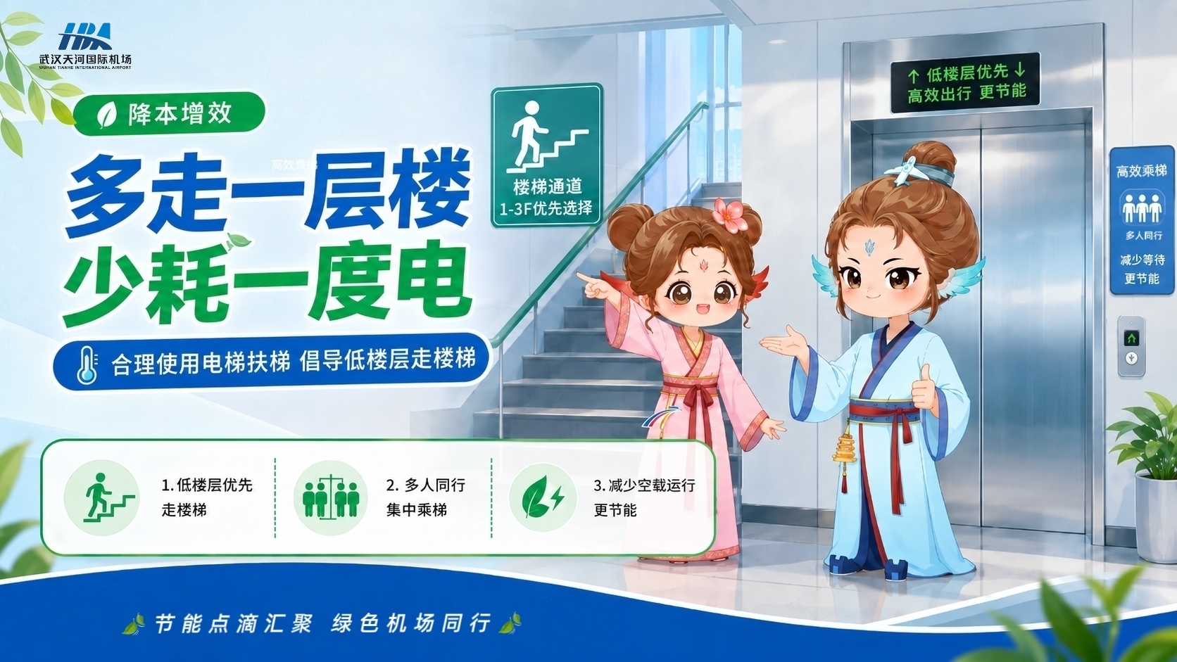武汉天河机场夏凉系列海报 5
